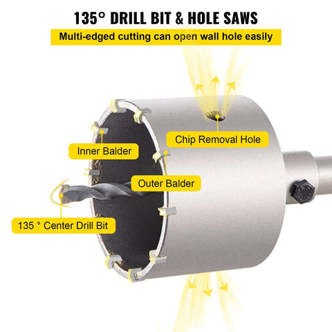 Heavy-Duty Concrete Hole Saw Kit With SDS Plus And SDS Max Shanks, showing close-up of multi-edged saw and 135° center drill bit.
