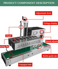 Component layout of Heavy Duty Automatic Electromagnetic Induction Sealer for Plastic and Glass Bottles with labels.