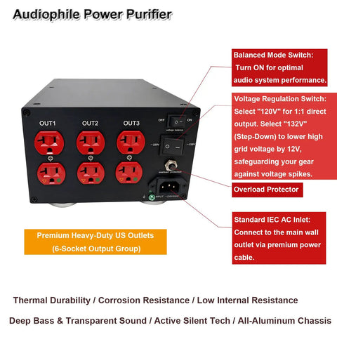Balanced Isolation Power Conditioner And Noise Filter For Hifi Rig Setup 500 Watt Transformer with multiple US outlets and switches.