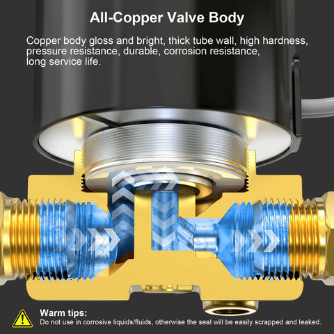 Cross-section of heavy duty one quarter inch NPT brass electric solenoid valve normally closed AC 110 volt with flow direction arrows.
