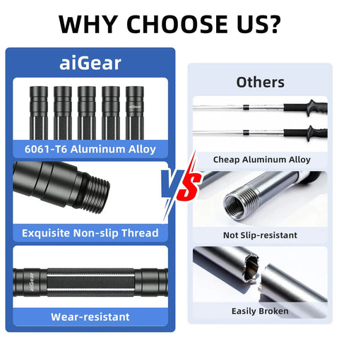 Comparison between Beefy Five Section Tactical Hiking Stick With Adjustable Walking Staff Aircraft Aluminum 6061 T6 and others.