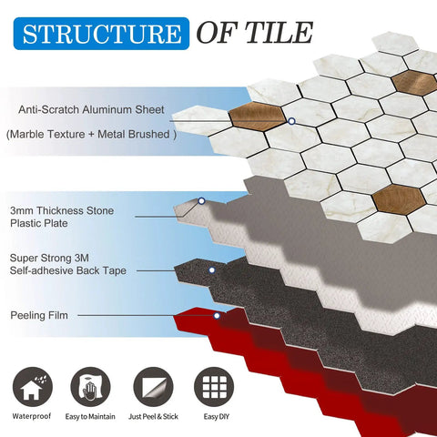 Cross-section of 10 Pack Peel And Stick Hexagon Backsplash Tiles in Cream Marble Brushed Copper Metal Look showing layers
