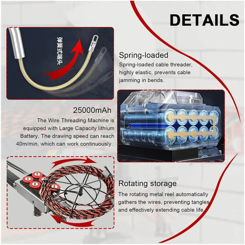 Spring-loaded cable threader and 25000mAh lithium battery of Heavy Duty Cordless Cable Puller With Wireless Brushless Motor.