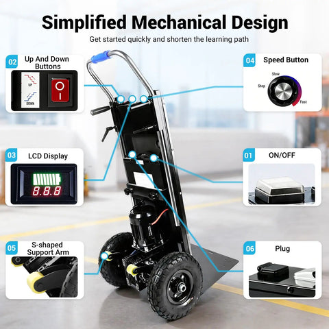 Heavy Duty Electric Stair Climbing Dolly Cart With 1300W Motor Lifts Up To 900 Lbs Smoothly showing buttons, LCD display, and motor.