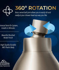Ultra High Pressure Chrome Shower Head Delivers Crazy Strong Spray With Anti Clog Silicone Nozzles, featuring 360-degree rotation