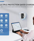 Zap Your Gadgets Back To Life With This 42W Fast Charge Usb C Wall Charger, user charging devices with built-in protection.