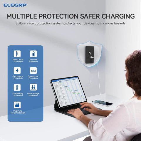 Zap Your Gadgets Back To Life With This 42W Fast Charge Usb C Wall Charger, user charging devices with built-in protection.