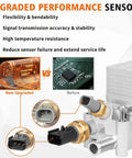 Beefed-Up Full Aluminum Engine Oil Filter Housing And Oil Cooler Kit with upgraded sensors for 3.6L V6 cars and SUVs