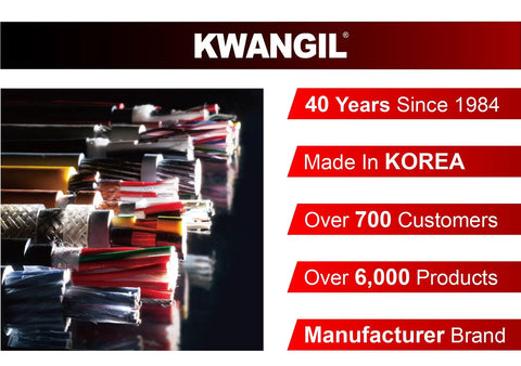 Diverse array of Shielded 20AWG Cable Wire UL2464 plus text highlighting Kwangil's 40 years in Korea, with 700 customers, 6,000 products.