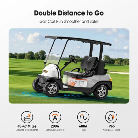 All In One 48V Lithium Golf Cart Battery Upgrade Kit in a golf cart with performance metrics, outdoor setting