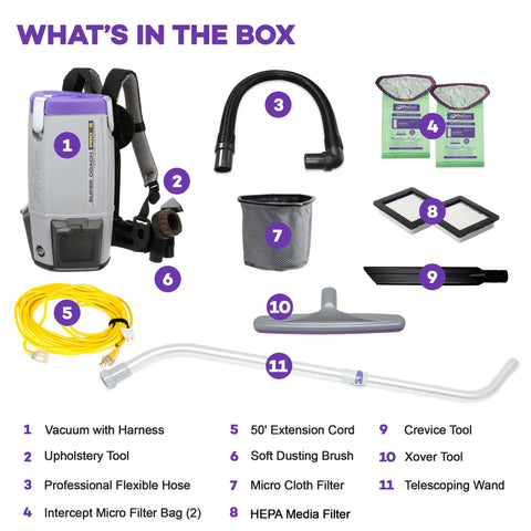 Heavy Duty Commercial Backpack Vacuum Corded With Adjustable Telescoping Wand Tool Kit Six Quart Capacity For Professional Janitorial And Facility Cleaning Gray Built Like A Tank, accessories in box view.
