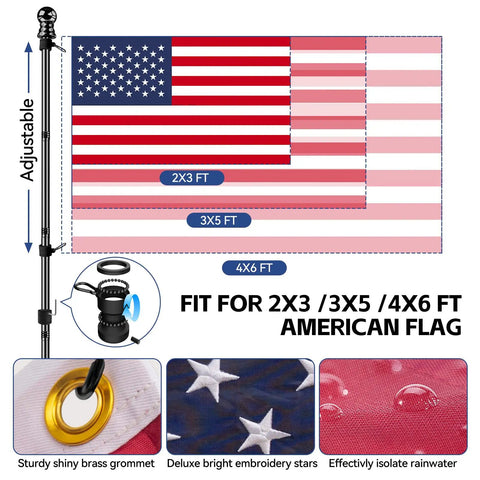 All American Outdoor Flag Kit With Heavy Duty 5 Ft Aluminum Pole 3x5 Ft Embroidered US Flag No Tangle Spinning Rings display diagram