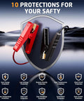 Red and black jumper cables displayed on a safety shield highlighting protections for Badass 8000A Jump Starter.