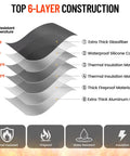 Diagram showing 6-layer construction of Ultra Fireproof Document Bag with heat resistance up to 5200°F, including glass fiber and silicone layers.