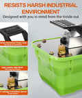 Foot Operated Air Hydraulic Pump 10,000 PSI Heavy-Duty with green ABS shell and aviation aluminum pump core
