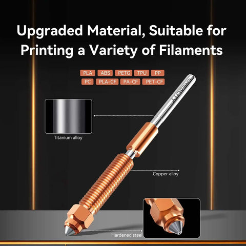 Unicorn K1 Series Ceramic Hotend Upgrade Kit With Quick Swap Nozzle For K1 K1 Max K1C 300C High Temperature And High Speed Printing