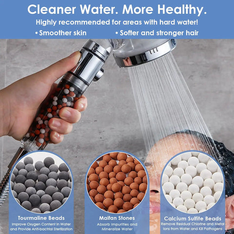 High Pressure Handheld Shower Head Kit With Filter 5ft Hose Bracket And Teflon Tape Purifying Beads For Hard Water Softener