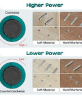 Power adjustment dial on 2 In 1 Electric Staple Gun And Brad Nailer For Light Duty Upholstery And DIY Home Projects