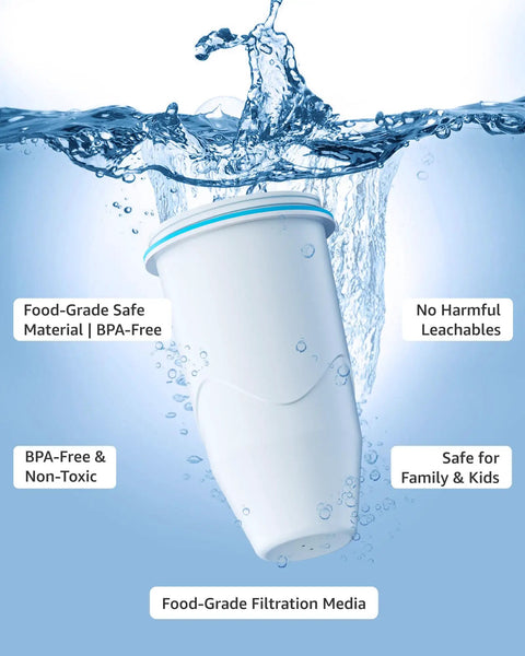 Independent Replacement Water Filter Cartridges For Pitcher And Dispenser No BS 0 TDS Reduces Lead Mercury Chlorine And Contaminants