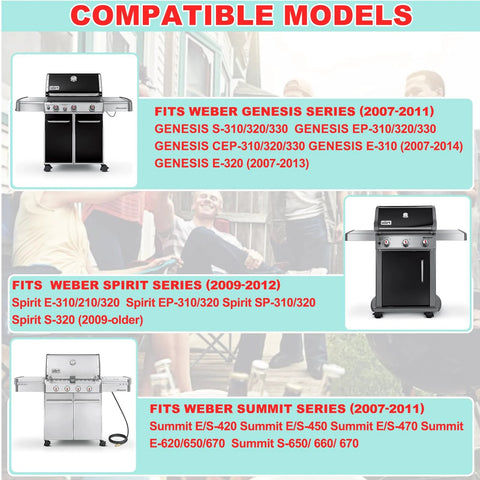 Locking Caster With Insert Replacement Wheel Set for Genesis, Spirit, and Summit grills compatibility chart