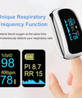 Rechargeable Pulse Oximeter With Fast SpO2 And Pulse Rate Readings In Five To Eight Seconds displaying SpO2 and battery