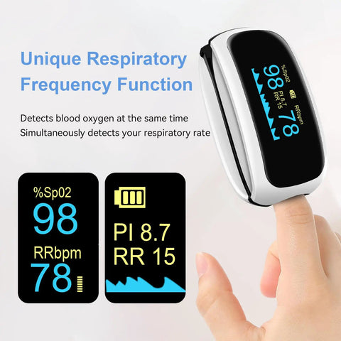 Rechargeable Pulse Oximeter With Fast SpO2 And Pulse Rate Readings In Five To Eight Seconds displaying SpO2 and battery