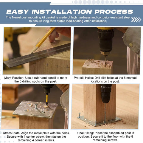 Installation steps for Two Pack Railing Newel Post Mount Kits For 3 To 3.5 Inch Wooden Staircases with drill and tools.