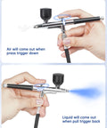 All In One Pro Grade Airbrush Kit With Compressor For Painting Nails Modeling Makeup And Cake Decorating, Dual Action