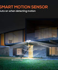 Ultra Bright Outdoor Motion Sensor Flood Light With Dual Heads, illuminating modern house exterior, 70ft detection range