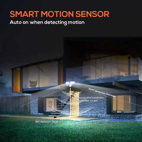 Ultra Bright Outdoor Motion Sensor Flood Light With Dual Heads, illuminating modern house exterior, 70ft detection range