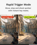 Image showcasing Rapid Trigger feature of the Straight Up Game Changer 100 Percent Mechanical Gaming Keyboard in action.