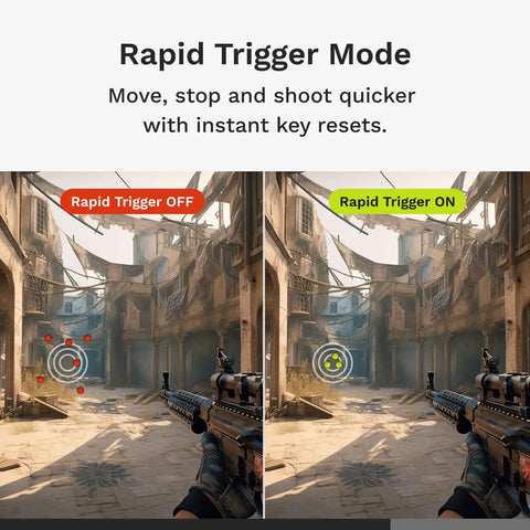Image showcasing Rapid Trigger feature of the Straight Up Game Changer 100 Percent Mechanical Gaming Keyboard in action.