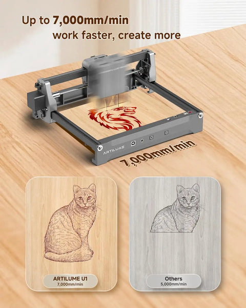 U1 Laser Engraver And Cutter With 200x150mm Work Area 7W Power 0.01mm Precision LightBurn Compatible WiFi App Control Preassembled