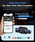 5GHz WiFi feature of the 360 Degree Quad Channel Dash Cam System With Front, Rear, Left And Right Inside Cameras, GPS, 5G WiFi