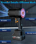 Cordless Handheld Leaf Blower 500,000 RPM Turbo Jet With Dual 4.0Ah Batteries And Charger Included, showing airflow and features