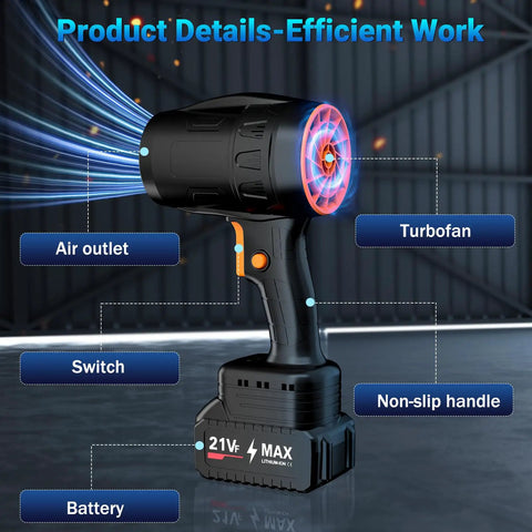 Cordless Handheld Leaf Blower 500,000 RPM Turbo Jet With Dual 4.0Ah Batteries And Charger Included, showing airflow and features