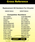Chrysler Cabin Air Filter With Activated Carbon For Pacifica 2017 To 2025 Grand Caravan 2021 To 2025 Voyager 2020 To 2025 Replacement OE 68606186AA 68597396AA cross reference guide with competitor numbers.
