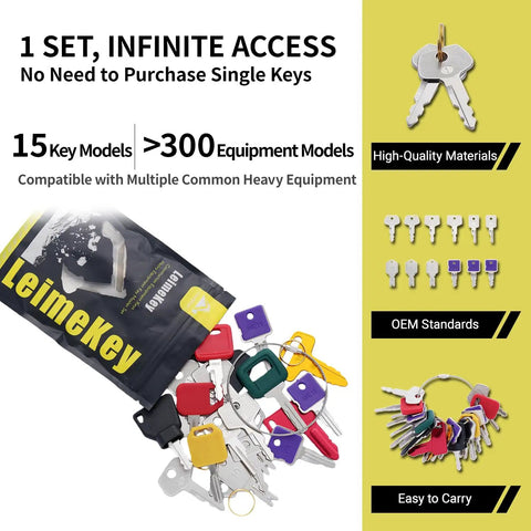 Construction Equipment Keys Master Set 22 Piece showing key models and packaging for heavy machinery access.