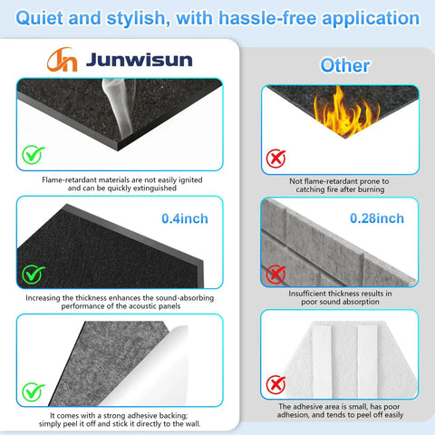 Comparison image of Hustle Free Peel And Stick Hexagon Acoustic Panels Self Adhesive Sound Deadening Foam Tiles, showing flame retardant features and adhesive backing.