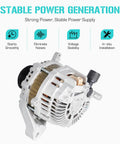 2.4L Accord Alternator Replacement For 2013 2014 2015 2016 2017 With Automatic CVT K24W1 Engine Direct Fit Replaces 31100-5A2-A02 And 31100-5A2-A02RM Fits EX LX Sport Touring SE And More Keeps Your Battery Charged With Reliable Power On Demand