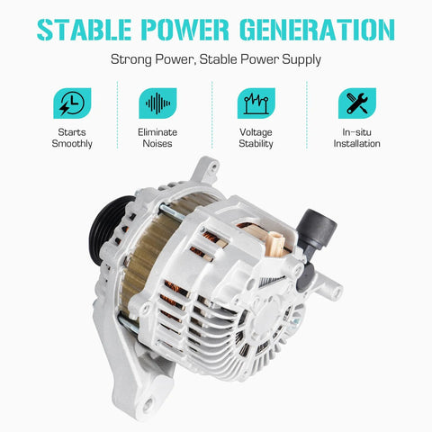 2.4L Accord Alternator Replacement For 2013 2014 2015 2016 2017 With Automatic CVT K24W1 Engine Direct Fit Replaces 31100-5A2-A02 And 31100-5A2-A02RM Fits EX LX Sport Touring SE And More Keeps Your Battery Charged With Reliable Power On Demand