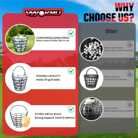 Comparison of Two Pack Golf Ball Basket With Handle, Portable Stainless Steel Buckets That Hold 50 Balls and other options