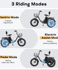 Dope Fat Tire Electric Trike For Adults With 750W Peak Motor, Smooth Power, And 20 Plus MPH Top Speed, Built For Easy Hills, City Cruising, And Light Trails, A Versatile Everyday Ride That Handles Rough Roads With Confidence, 3 riding modes graphic