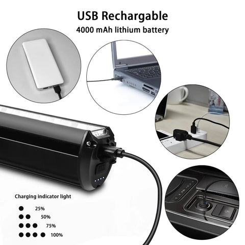 Ultra Bright USB Rechargeable Bike Light with 5 Modes Waterproof MTB Headlight charging via USB with 4000 mAh battery