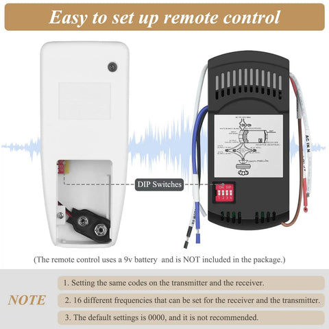 Universal Ceiling Fan Remote Kit with Light Dimmer and 3-Speed Control setup instructions, showing FAN28R receiver and DIP switches.