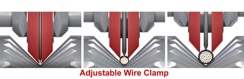 Illustration of Hand Crank Copper Wire Stripper And Cable Stripping Machine For Wires 18 AWG To 1250 Kcm With Adjustable Clamps