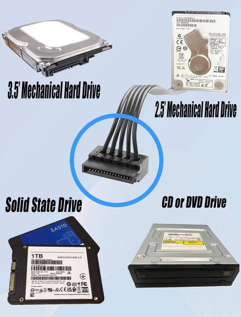 Mini ATX 6 Pin To Dual SATA Power Adapter Cable For PC Builds Lets You Power Two SATA HDDs Or SSDs From A Single Connector Seventeen Point Nine Inch Length Forty Five Point Five Centimeters Great For Upgrading Rigs. 20AWG cable for 2.5 and 3.5 drives
