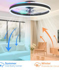 Slick Low Profile Ceiling Fan With Rgb Lights And Ultra Quiet Motor No Sweat Setup For Compact Rooms Black Flush Mount showing airflow.