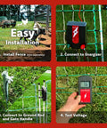Electric Poultry Netting Accessory Set installation steps with 0.6 Joule fence charger, grounding rod, gate handle kit, voltmeter tester