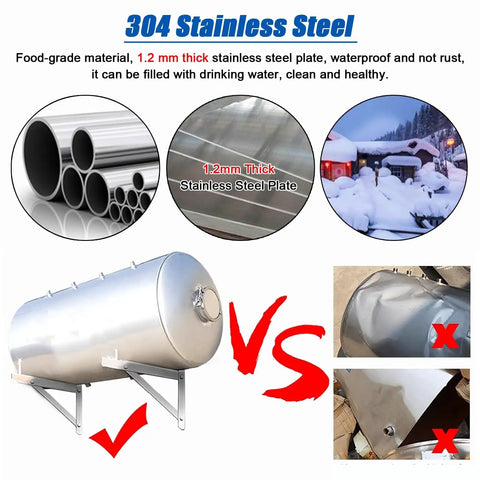 Heavy Duty 30 Gallon Stainless Steel Water Pressure Tank Kit with 1.2mm thick plates, shown wall-mounted and durable